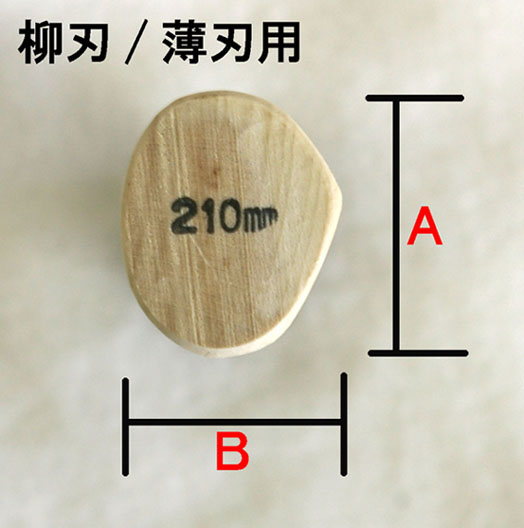 n/np